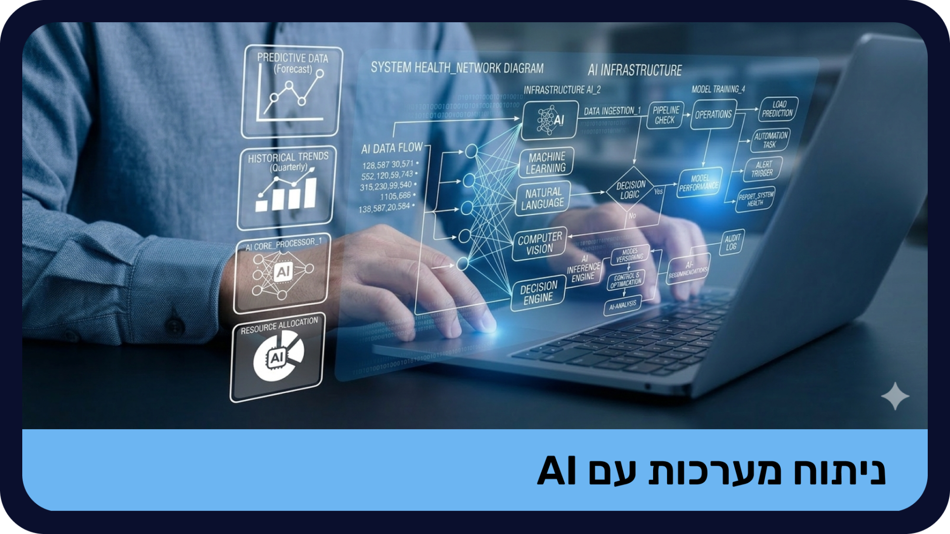 ניתוח מערכות עם AI - מוקלט
