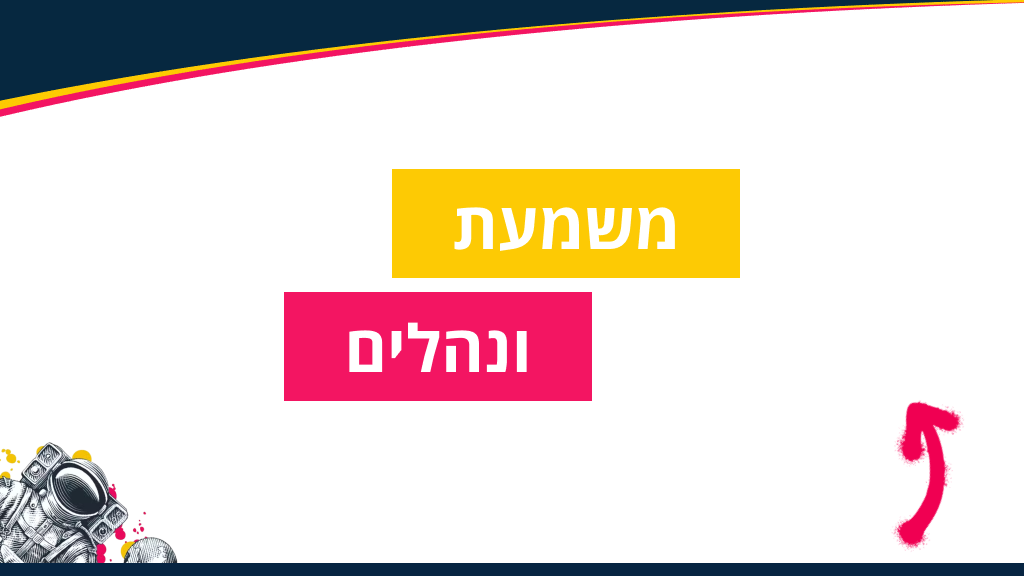 משמעת ונהלים
