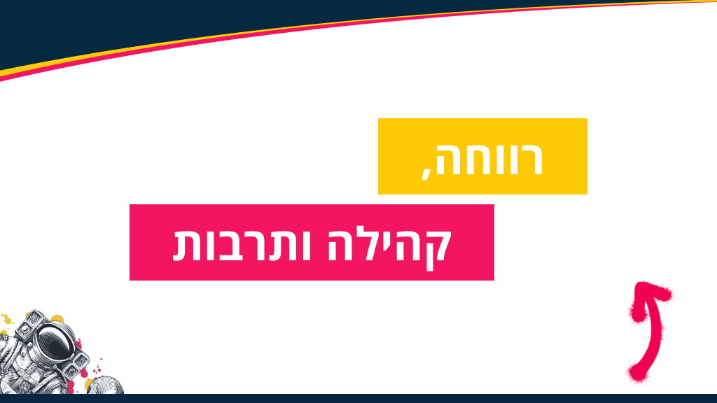 רווחה, קהילה ותרבות