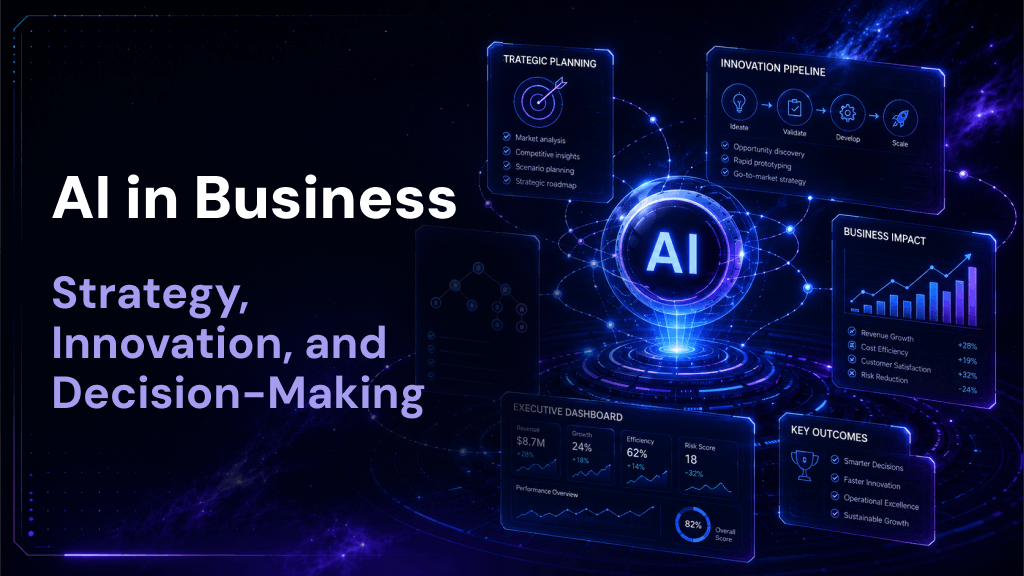 AI in Business: Strategy, Innovation, and Decision-Making