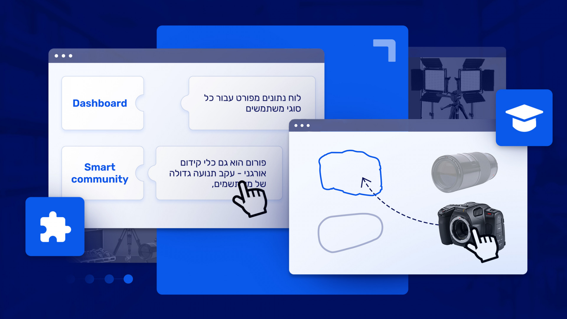 דוגמאות ללמידה אינטראקטיבית